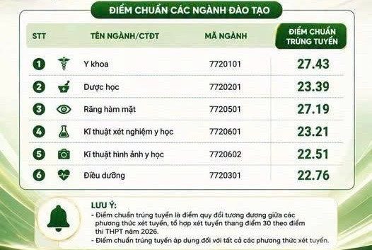 Đài PTTH Hà Nội