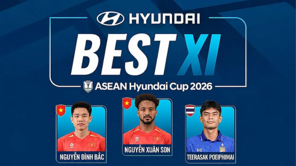 Việt nam áp đảo đội hình tiêu biểu ASEAN Cup 2026