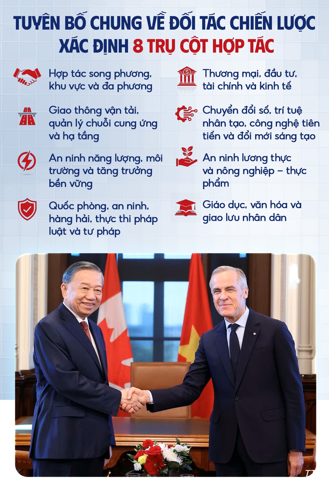 Đài PTTH Hà Nội