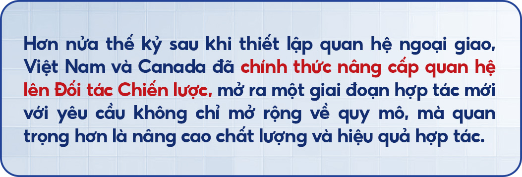 Đài PTTH Hà Nội