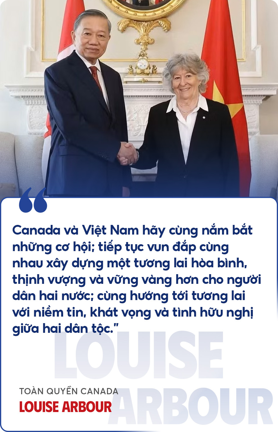 Đài PTTH Hà Nội