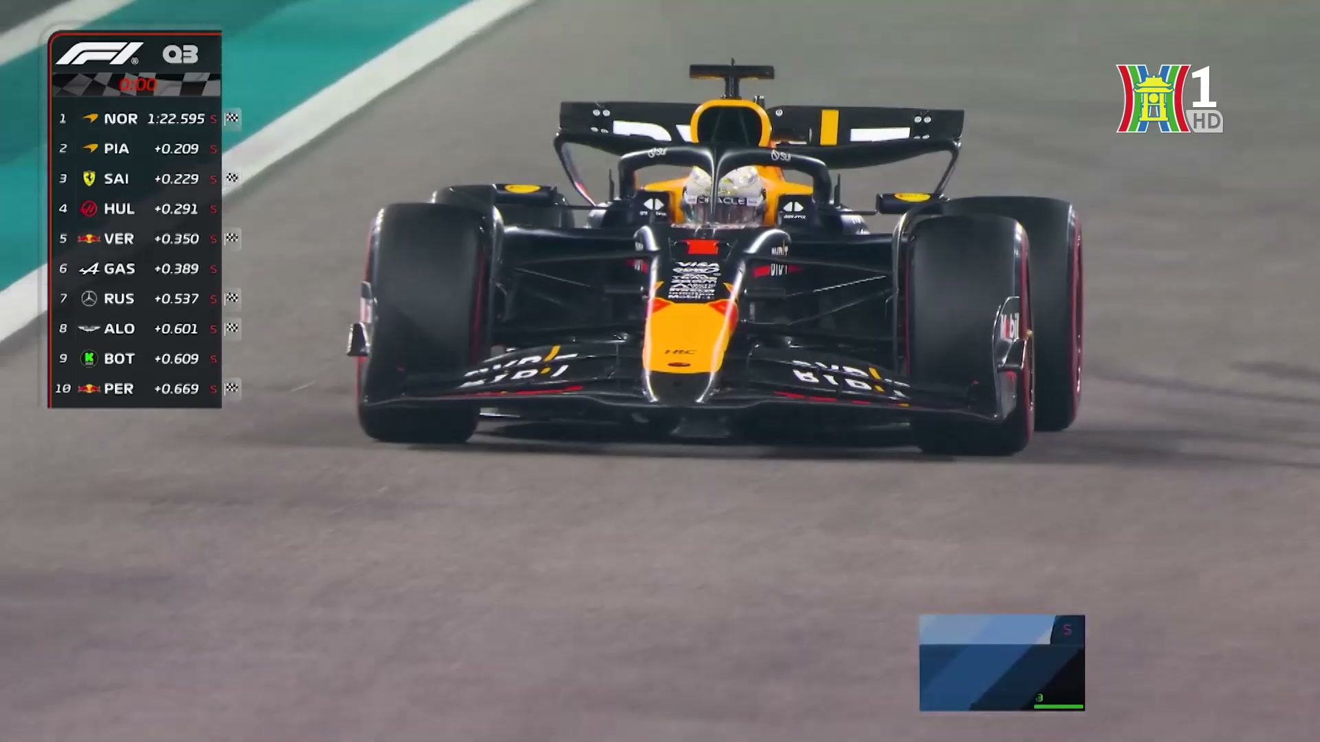 Lando Norris về nhất chặng đua thử tại Abu Dhabi GP