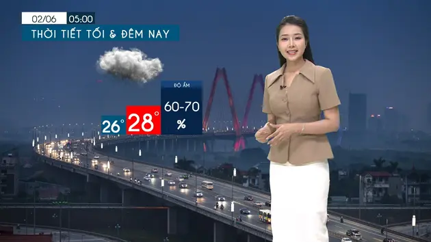 Dự báo thời tiết tối | 01/06/2025