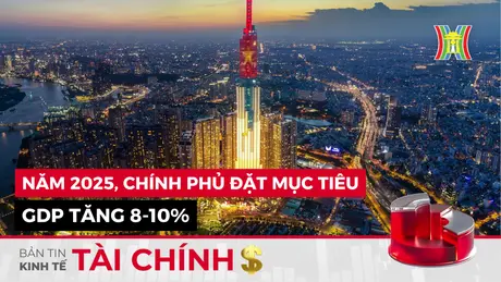 Bản tin Kinh tế Tài chính | 08/01/2025