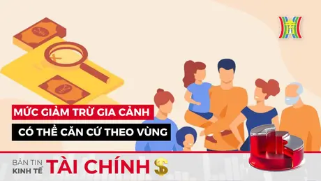 Bản tin Kinh tế Tài chính | 08/03/2025