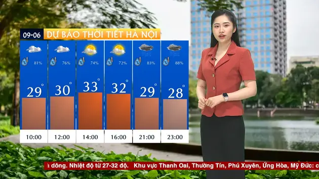 Dự báo thời tiết sáng | 09/06/2025