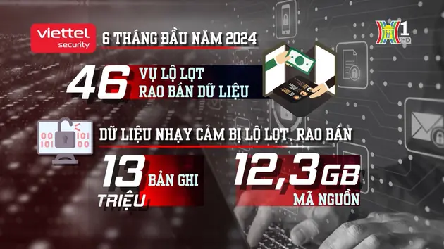 Đài Hà Nội