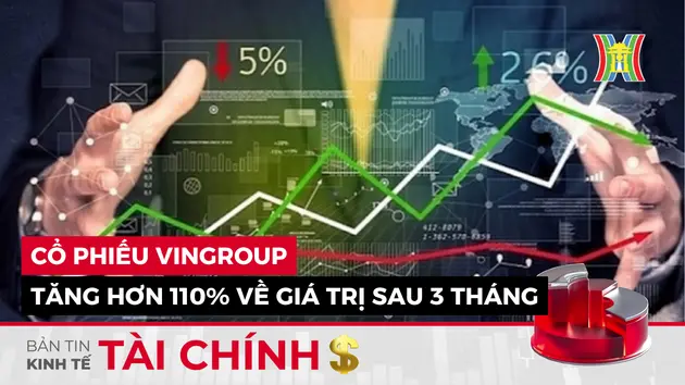 Bản tin Kinh tế Tài chính | 19/05/2025