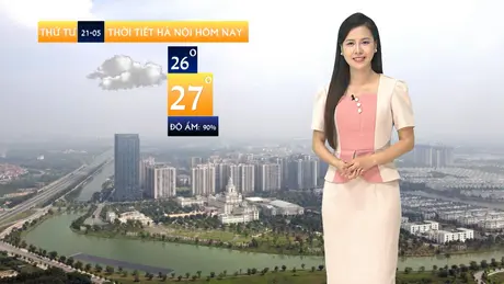 Dự báo thời tiết | 21/05/2025
