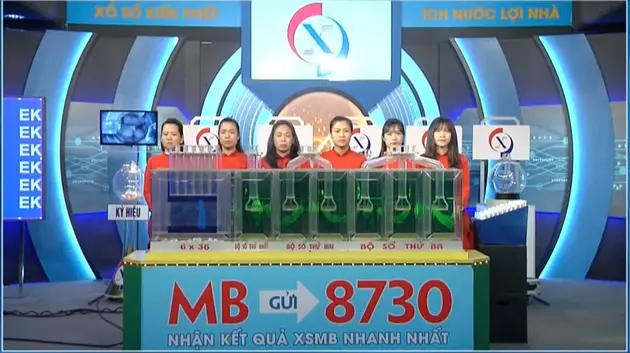 Trực tiếp kết quả xổ số trên ứng dụng Hà Nội On