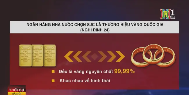 Phân Biệt Vàng Nhẫn 9999 và Vàng SJC