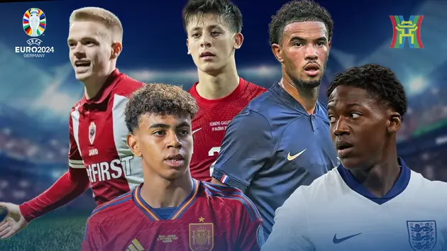 Top 5 cầu thủ trẻ nhất vòng chung kết Euro 2024