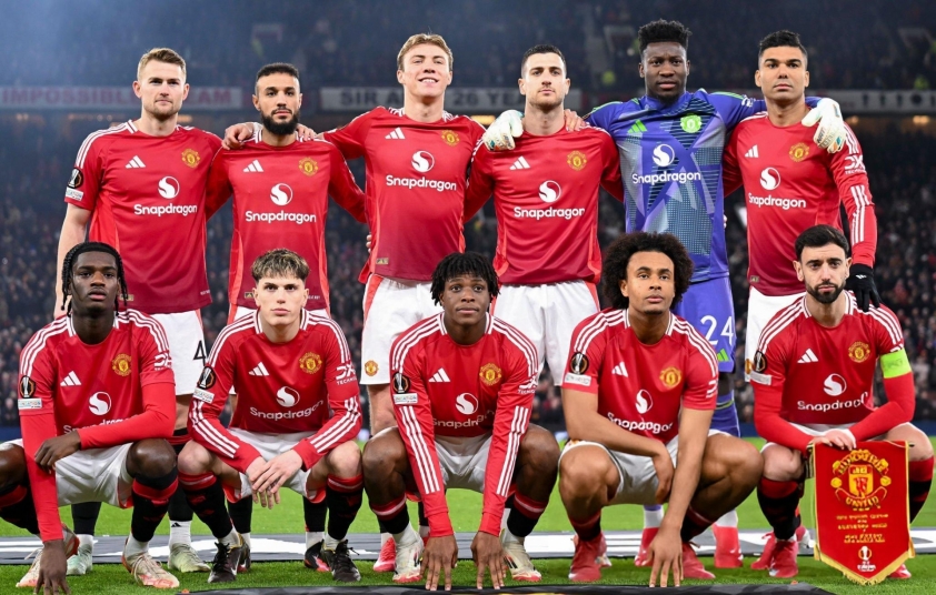 đội hình Manchester United