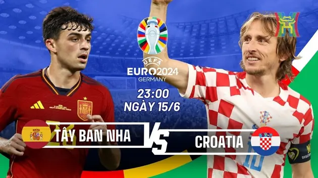 Nhận định Tây Ban Nha vs Croatia: Cạm bẫy chờ 'Bò tót'