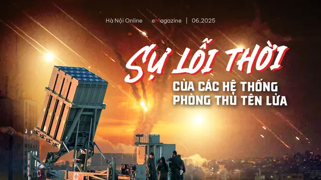 Sự lỗi thời của các hệ thống phòng thủ tên lửa