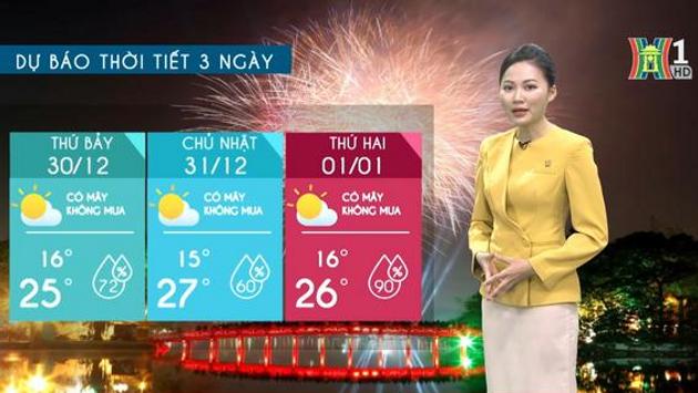 Một số lưu ý tránh nhầm chân ga| Bản tin Tàu và xe | 12/03/2024