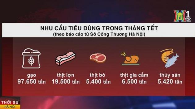 Đài Hà Nội