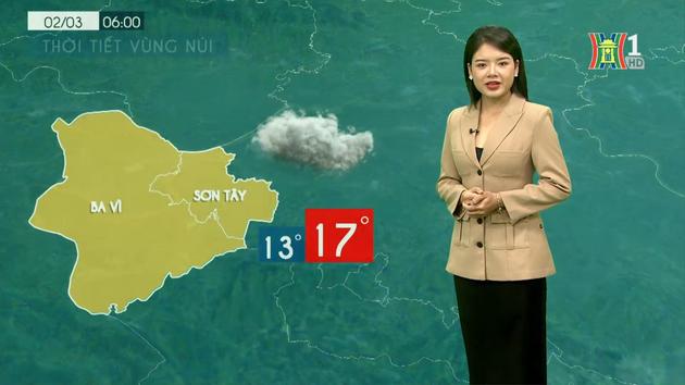 Mức độ quan tâm chung cư tại Hà Nội giảm