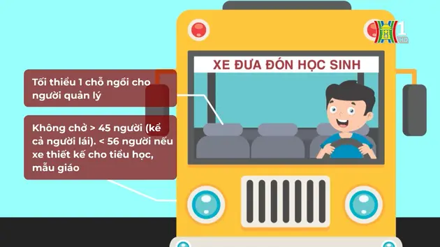 Kiểm định xe máy sẽ được thực hiện theo lộ trình
