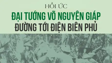 Hồi ức “Đại tướng Võ Nguyên Giáp đường tới Điện Biên Phủ” (phần 4) – Hữu Mai