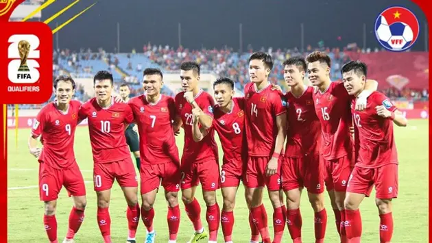 Kết quả vòng loại World Cup 2026 khu vực châu Á