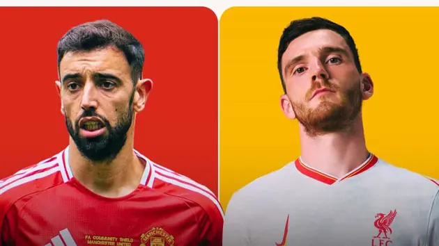 Manchester United vs Liverpool: Đỉnh cao derby nước Anh