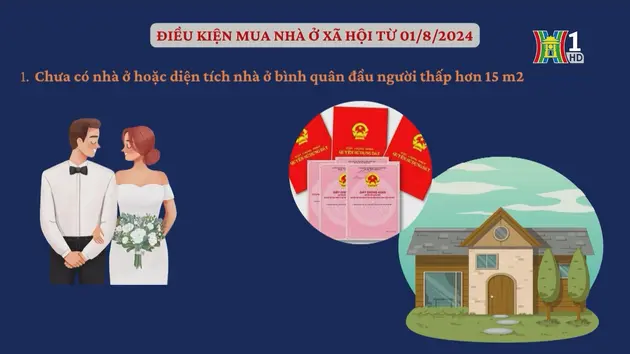 Điều kiện mua nhà ở xã hội từ 1/8/2024