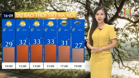 Dự báo thời tiết | 16/09/2024