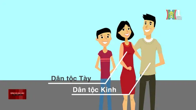 Quyền xác định lại dân tộc cho con | Sống và làm việc theo pháp luật | 09/11/2024