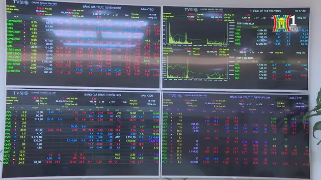 VN-index chưa thoát sắc đỏ