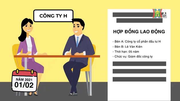 Đơn phương chấm dứt hợp đồng lao động | Sống và làm việc theo pháp luật | 26/11/2024