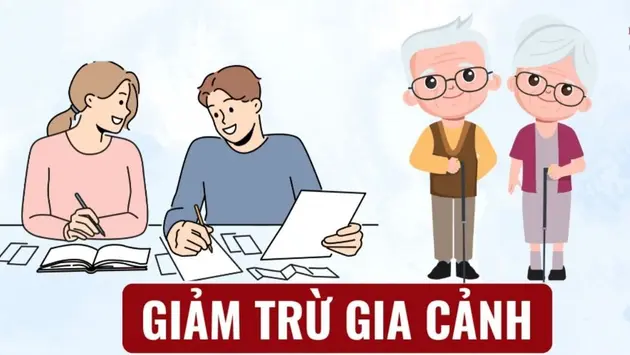 Chính phủ chưa trình Quốc hội sửa mức giảm trừ gia cảnh