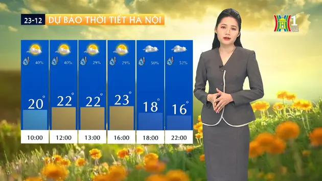 Dự báo thời tiết | 23/12/2024