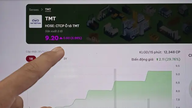 Cổ phiếu TMT liên tục tăng trần bất chấp thua lỗ