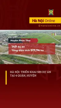 Hà Nội: Triển khai 589 dự án tại 4 quận, huyện