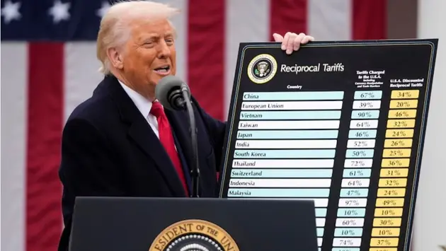 Bài toán được mất từ thuế đối ứng của ông Trump