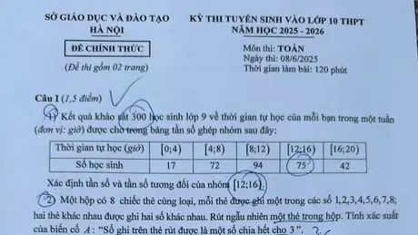 Đề thi môn Toán vào lớp 10 tại Hà Nội