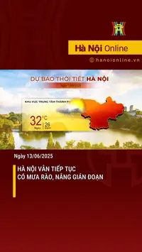 Hà Nội tiếp tục có mưa rào, nắng gián đoạn
