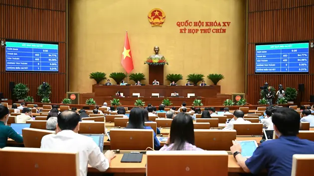 Quốc hội thảo luận về tình hình kinh tế - xã hội