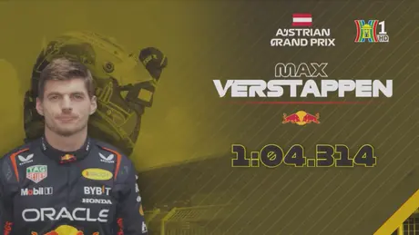 Max Verstappen giành pole cuộc đua chính